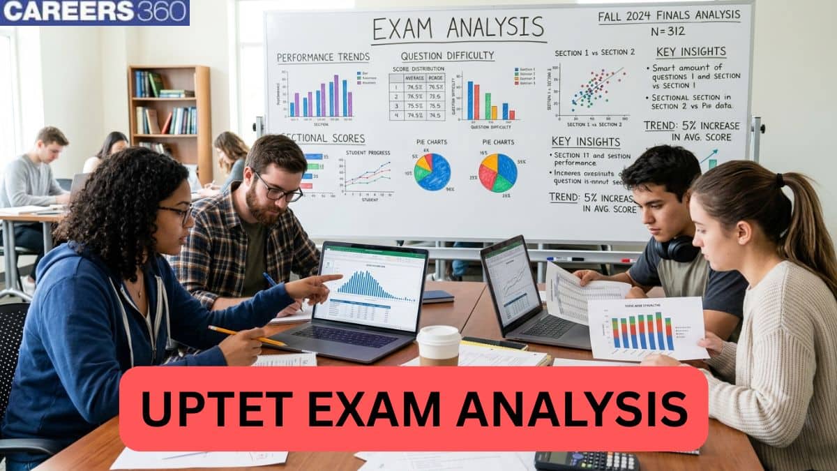 UPTET 2026 Paper 2 Shift 2 Exam Analysis (OUT): Difficulty Level, Paper Review, Question Types